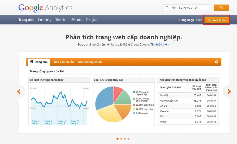 Google-Analytics-1